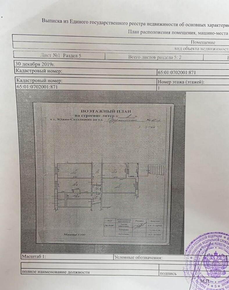 Продам бизнес, сфера услуг, 116 м², этаж: 1/10